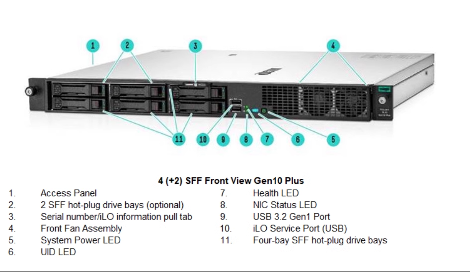 Cheap Server Rack P44112-AA1 Rack Server DL20 G10 Plus E-2314 8GB 2LFF Rack Server