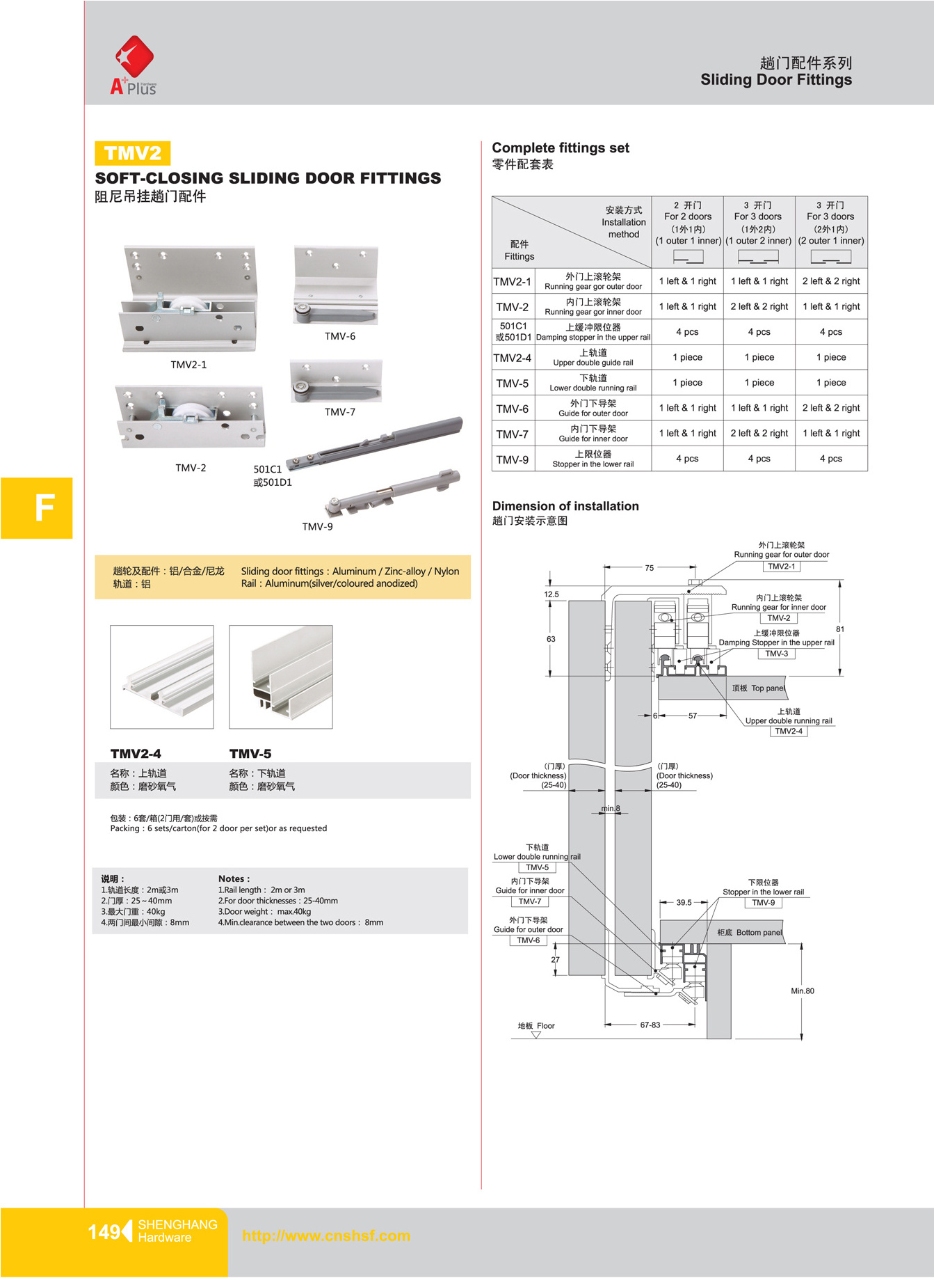 TMV2 bottom roller sliding door hardware