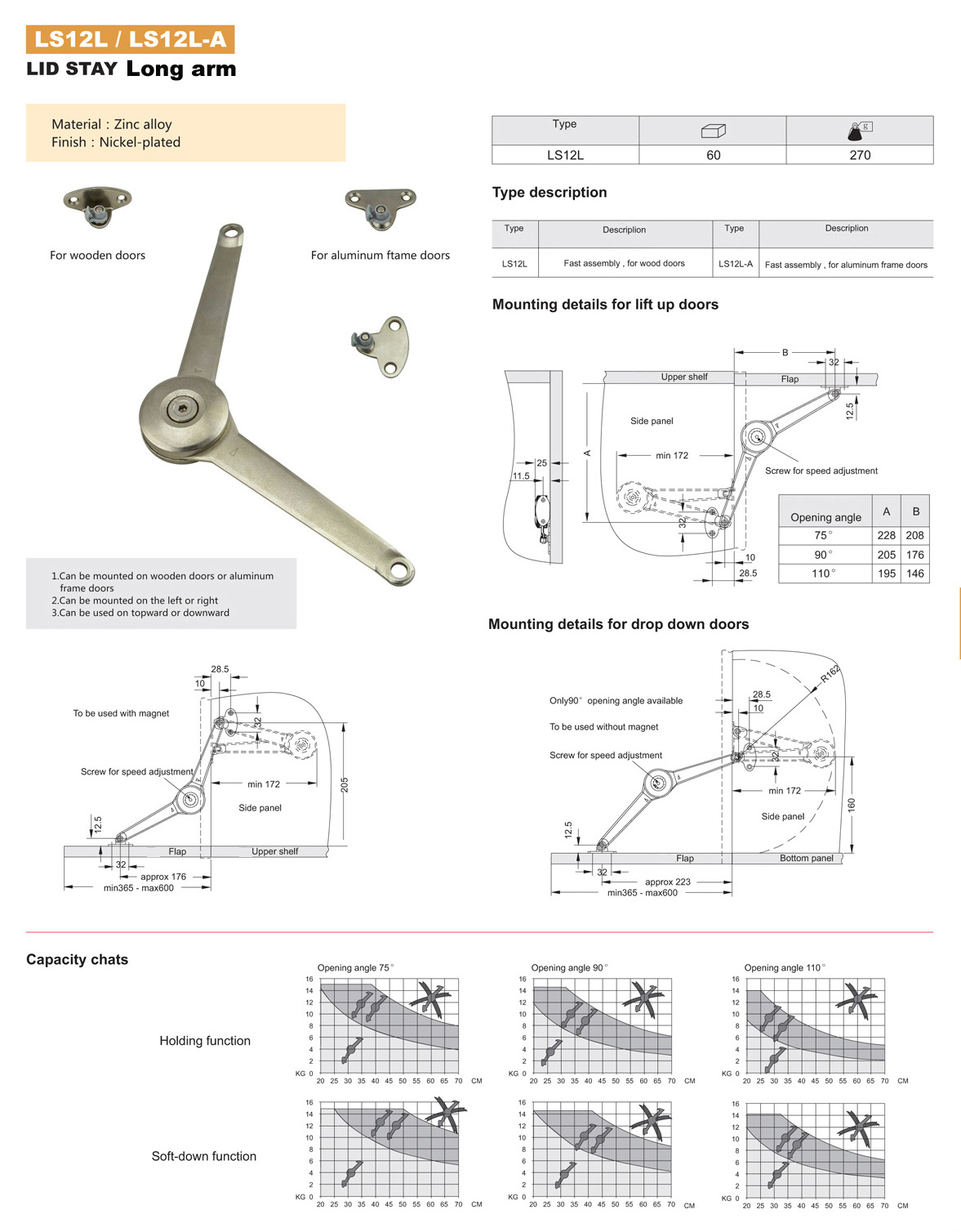 LS12L kitchen cabinet accessories lid support hydraulic lid stay