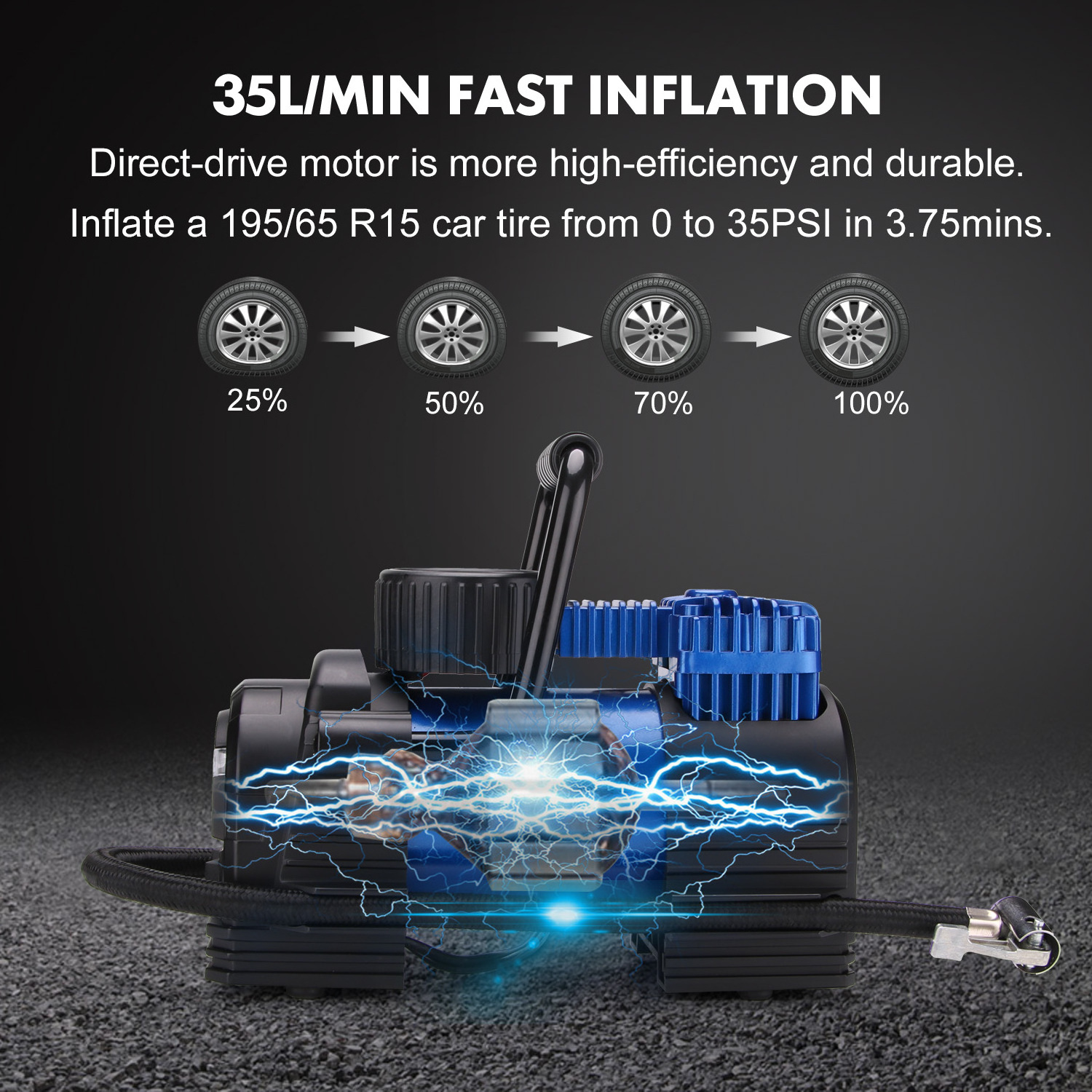 Portable  Car Tyre Inflators 12V Mini Auto Car Air Compressor Pump Metal Single Cylinder for Car Bicycle Motorcycle