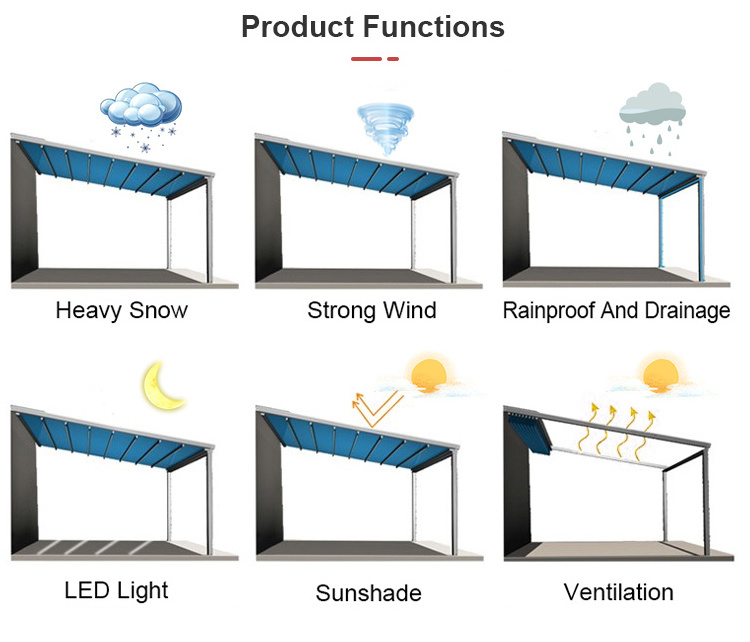 pvc retractable roof panel aluminium gazebo electric roof pergola Patio retractable roof rain shelter terrace sunshade awning