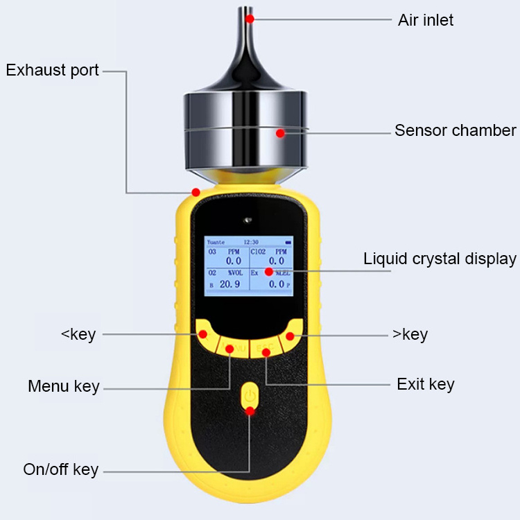 2023 SKZ1050-NH3 Ammonia farm poultry environmental testing gas test equipment