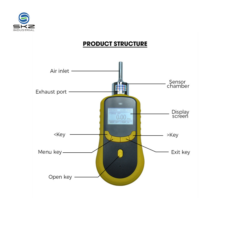 Manufactory direct shockproof easy to carry SKZ1050-N2 industrial pocket gas detector nitrogen