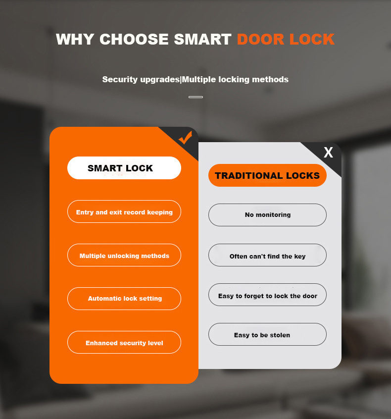 Smart Lock 2023 Anti-theft Intelligent Door Looks Pin Key Unlock Password Zinc Alloy Lock With Easy Installation Deadbolts