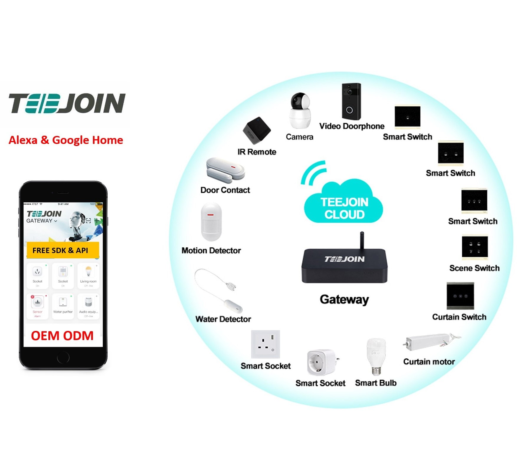 Z-Wave Plus In Wall Smart Light Switch with Instant Status Repeater