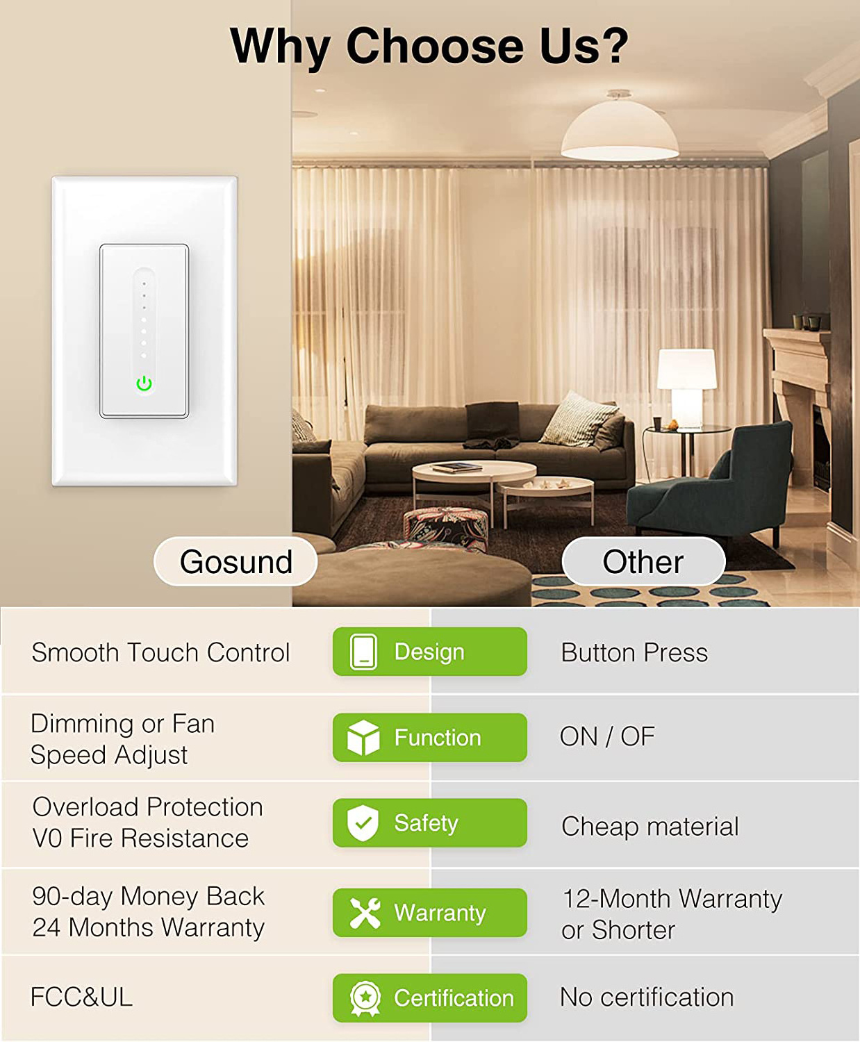 home wall tuya  etl us standard dimmer light switch electrical apagadores inteligentes wifi 3way smart dimmable switch no neutro