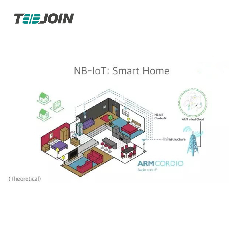 alexa google ir wifi tuya smart home zigbee smart home automation system casa inteligente