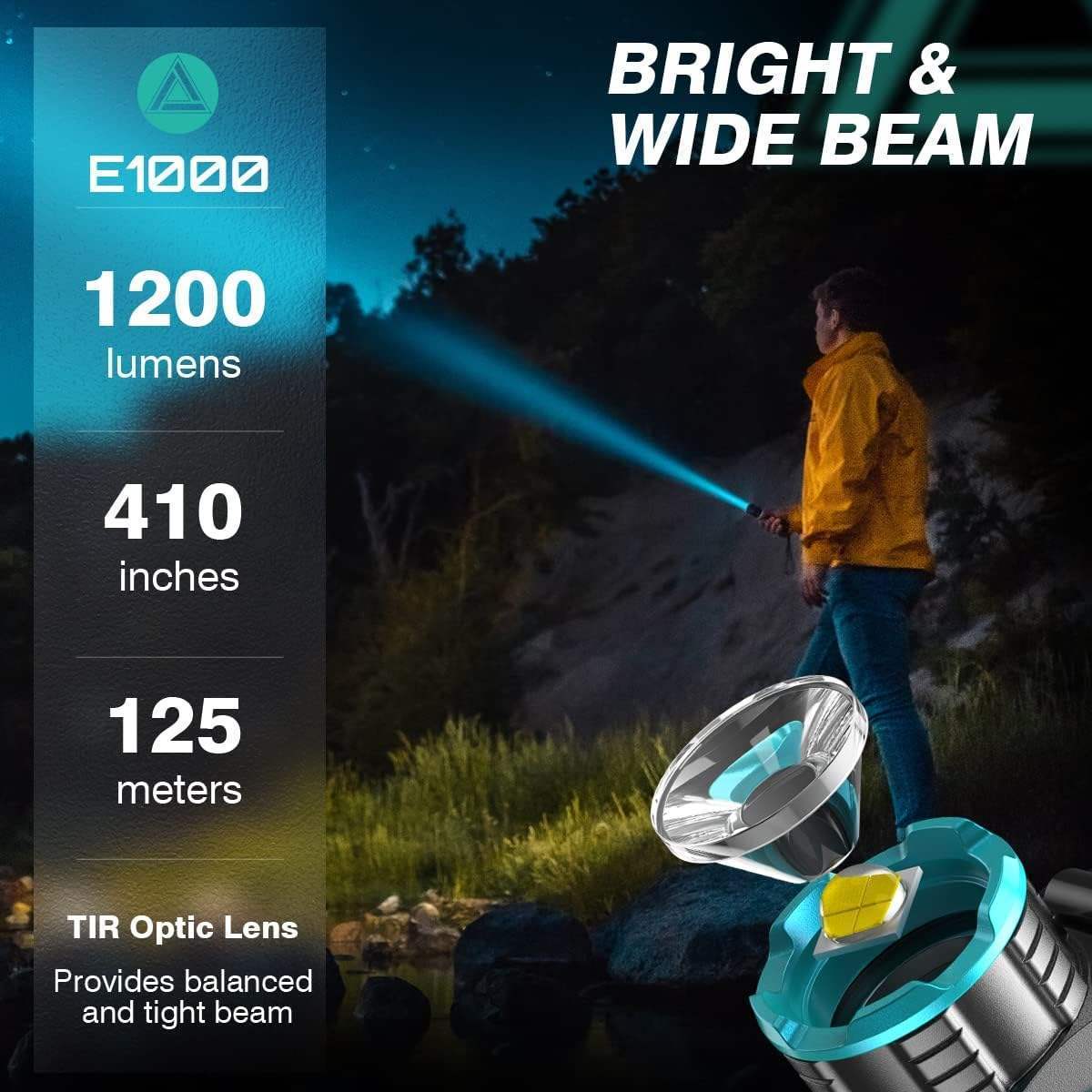 Mini High Power 2000lm Type-C Rechargeable LED Flashlight Hiking Camping Running Torch Light