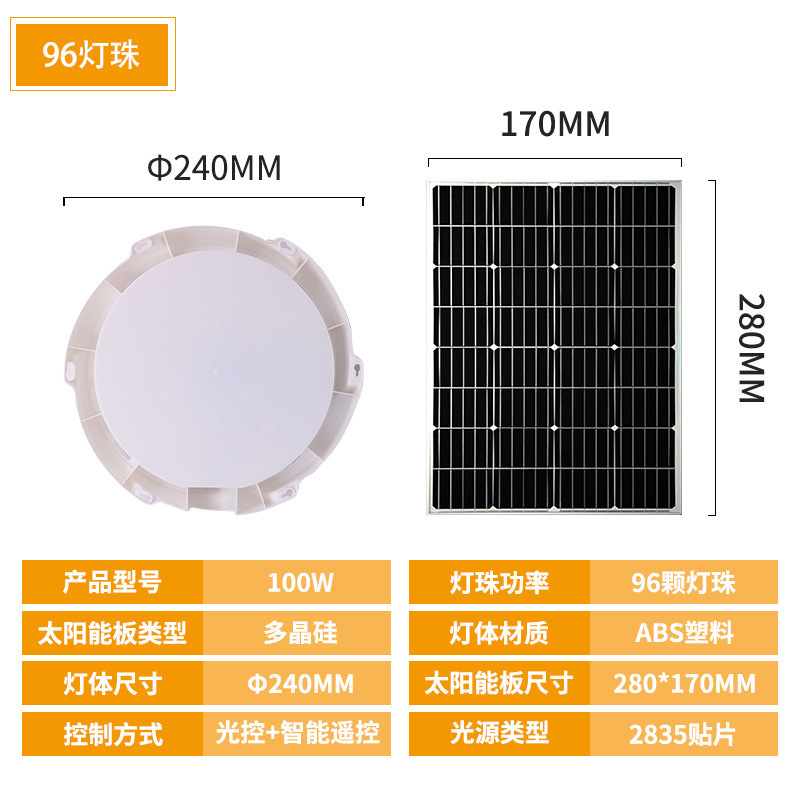 Solar CE Approved Solar Indoor Garden Home 25W 60W 100W 150W 200W LED Solar LED Ceiling Light