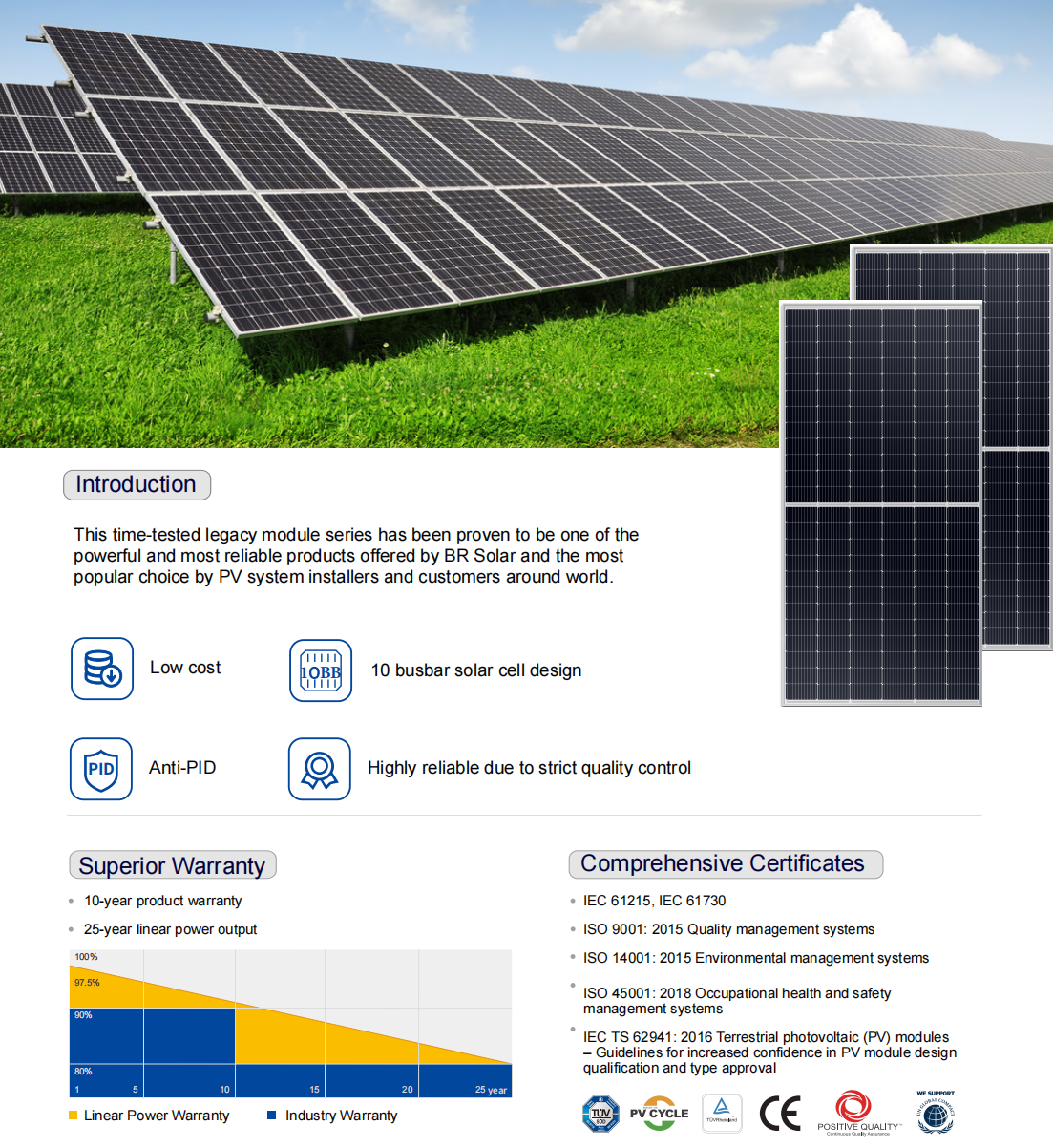 BR SOLAR Solar Pv Module 400w 600w Mono Panel Solar 500w 48v Germany Solar Panel 550 Watt 510wp 550w Solar Panels