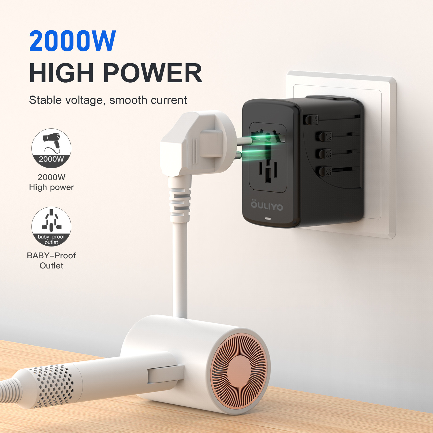 Dual Type C Fast Charger World Travel Adapter Universal International Plug Adapter with 5 USB 100-250V adaptateurs de voyage