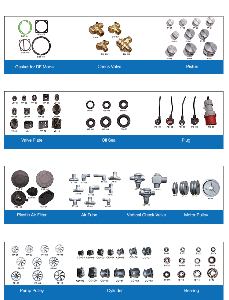 Air compressor spare parts accessory pressure switch