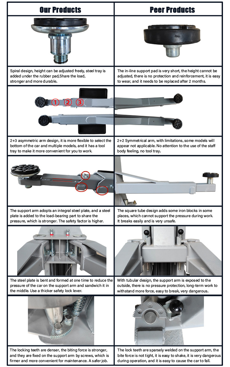 auto hydraulic two 2 Post car lifts 4ton  for home garage used 2 post base plate car lift for sale price