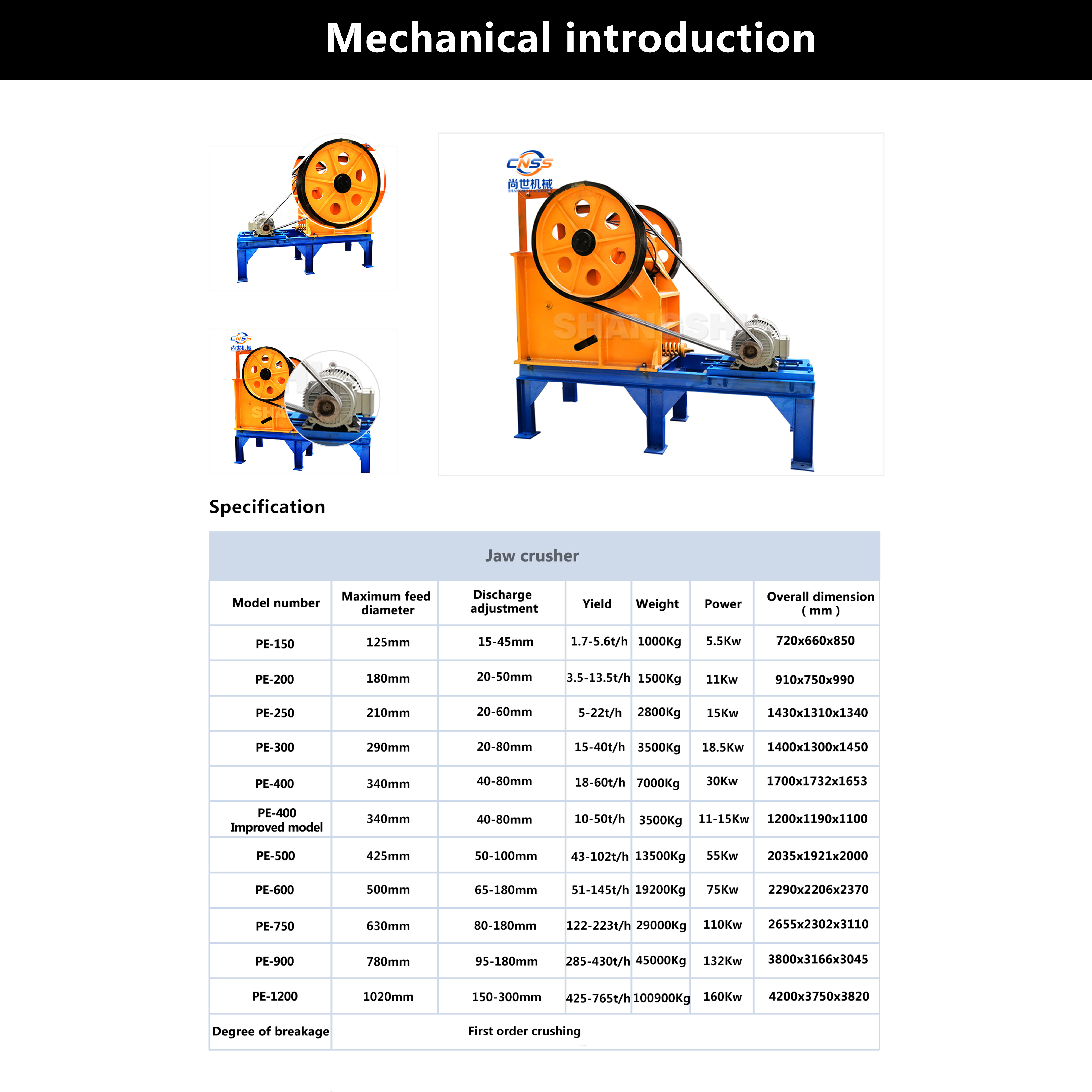 Mining machinery Small crusher for crushing jaw crusher