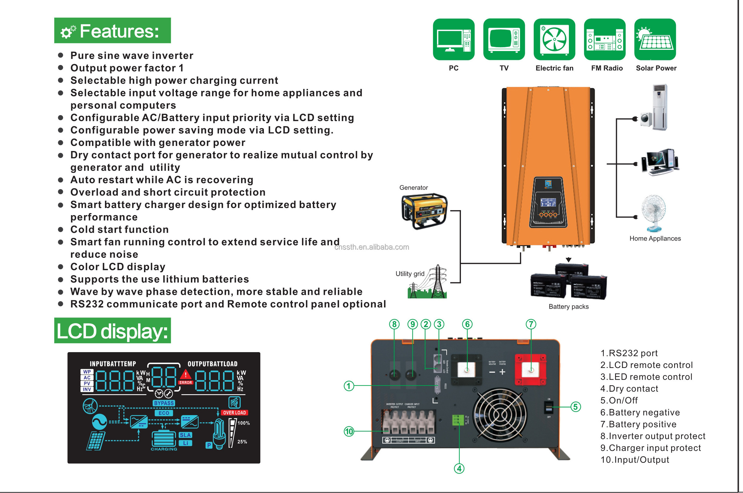 RP series 5000w 6000W  6000 watt solar inverter  dc to a  24v 48v 100v 220v 240v  pure sine wave inverters solar 6000w