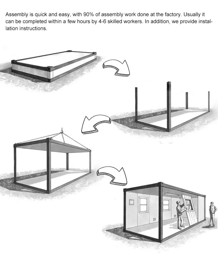 Cheap Modern Hurricane Proof Prefab Flat Pack Container House Quick Installation Prefabricated Portable Home Warehouse