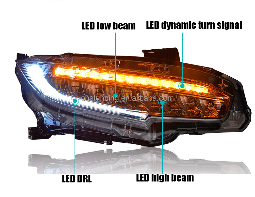 Upgrade Bugatti style LED DRL Headlamp headlight assembly For Honda Civic 10 10th 2016-2020 head light head lamp plug and play