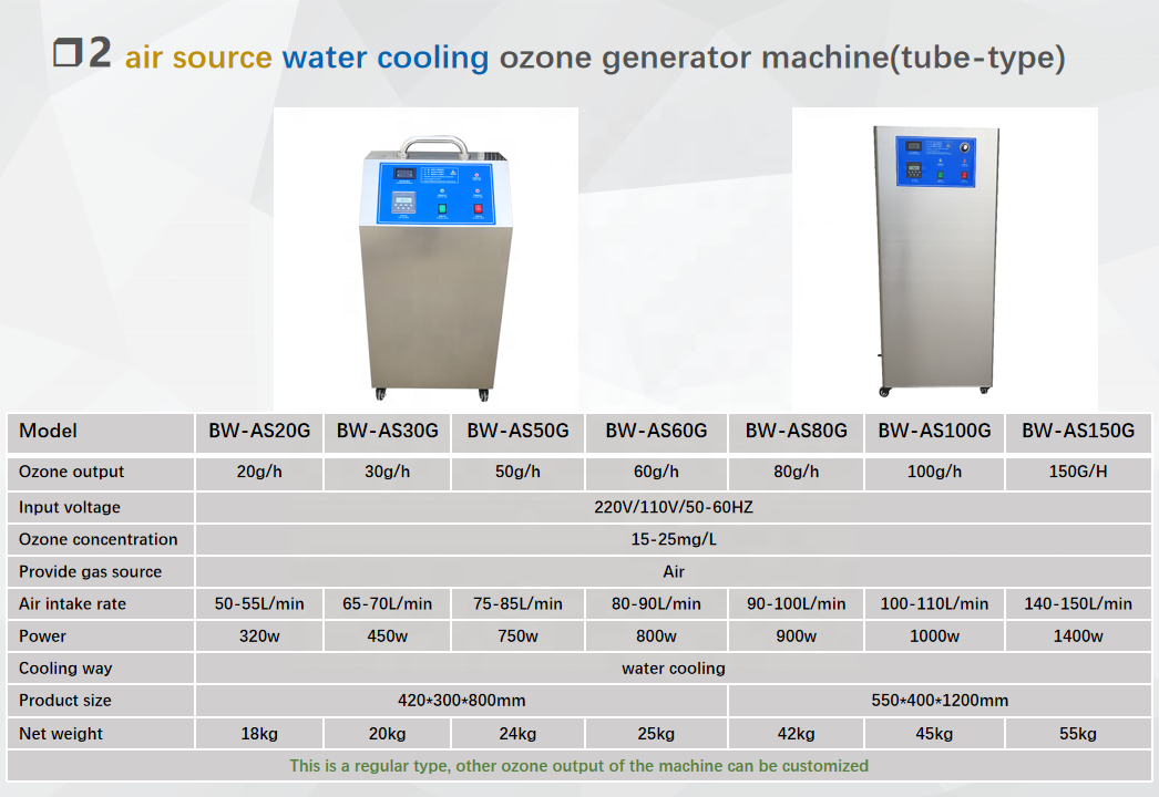 60G per hour ozone generator machine with quartz tube for farms