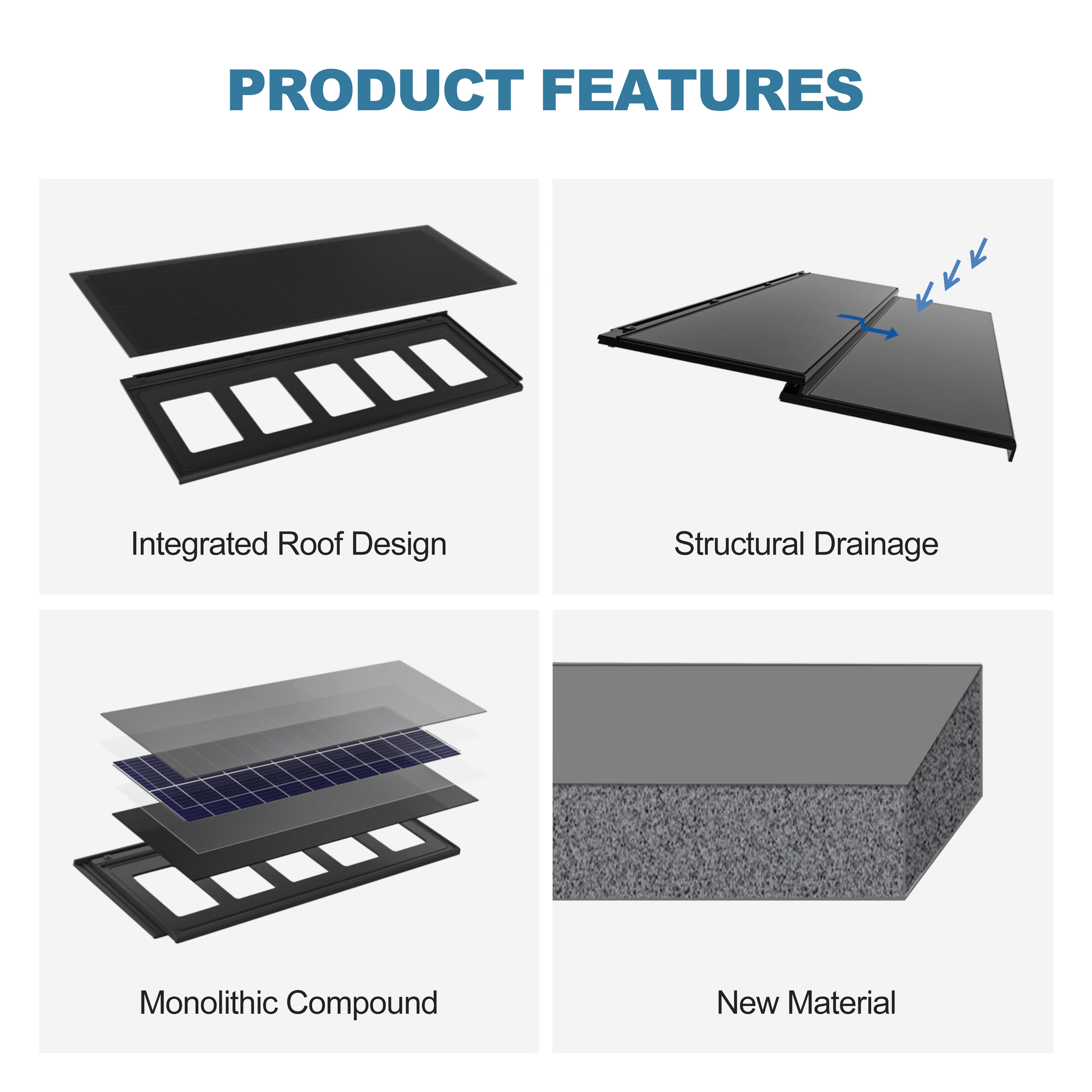 Solar Roof Tiles Type 54 Watts Solar Panels For BIPV Building Integrated Photovoltaic Solar System