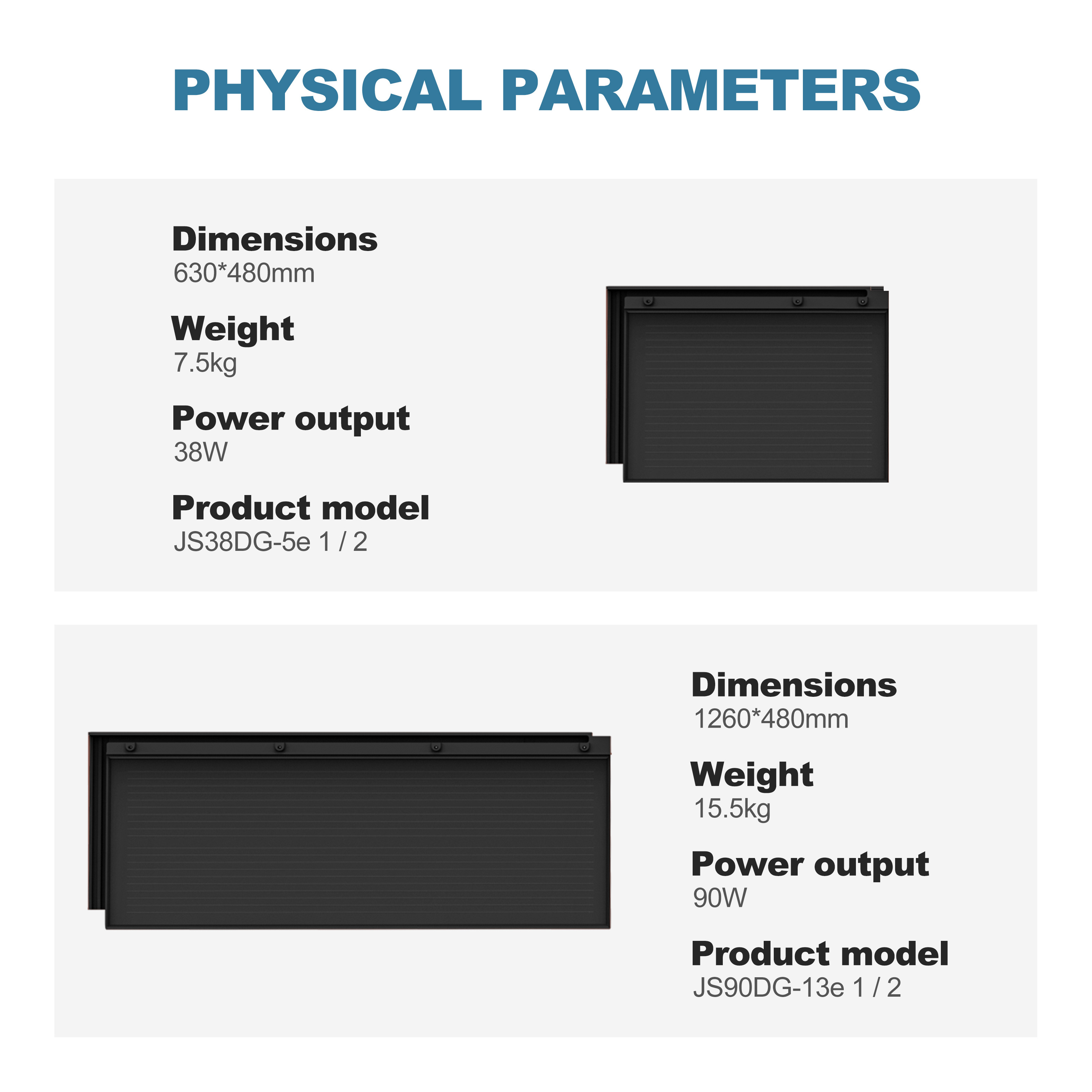 Solar Roof Tiles Type 54 Watts Solar Panels For BIPV Building Integrated Photovoltaic Solar System