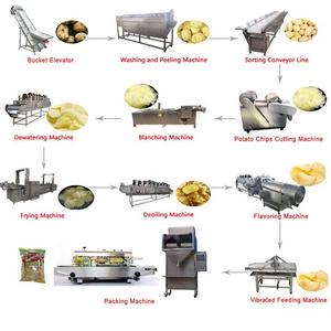 Automatic fried potato chips production line machine frozen french fries potato chips processing plant