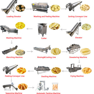 High Quality 100kg/h small scale potato chips making machine