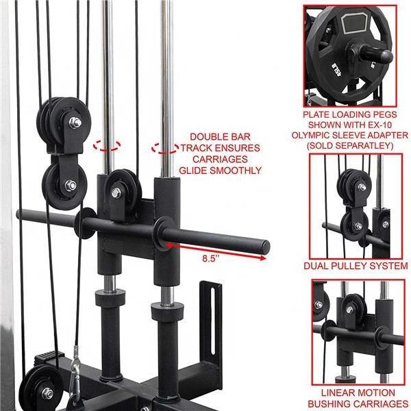 Mount Cable Station Wall Mounted Tower with Adjustable Dual Pulley System for Functional Home Gym