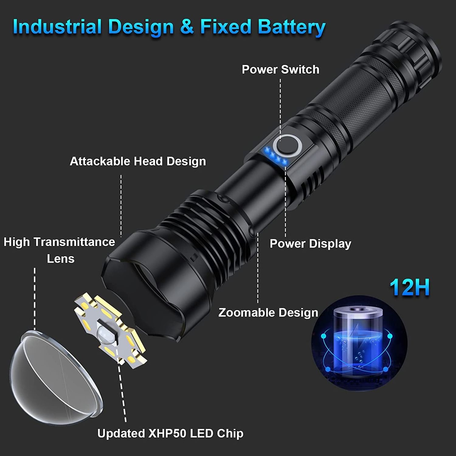 TAIKOO Waterproof Long Range Brightest Rechargeable Flashlights High Lumens 10000 High Powered Flashlight with 5 Modes Zoomable