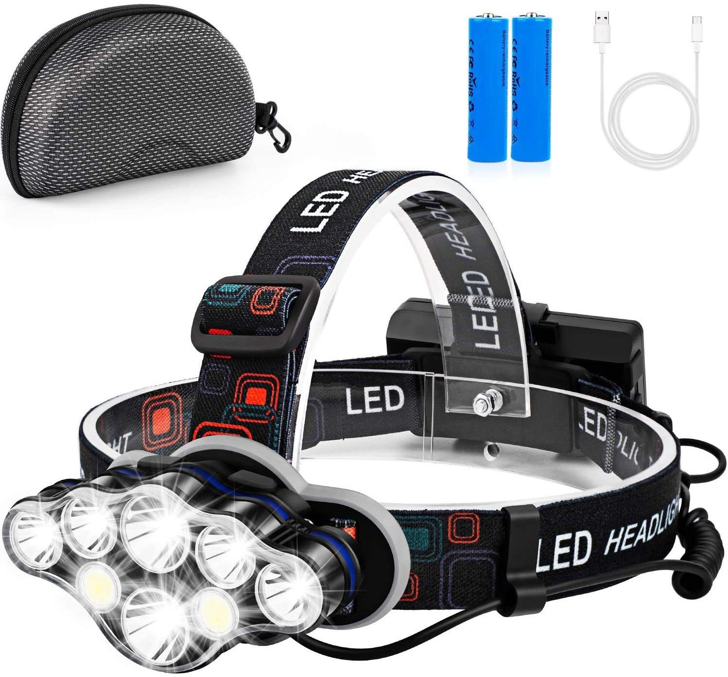 Factory Wholesale Most Powerful Aluminum led Headlamp Flashlight, Waterproof 800 Lumen High Power USB Rechargeable Headlamp