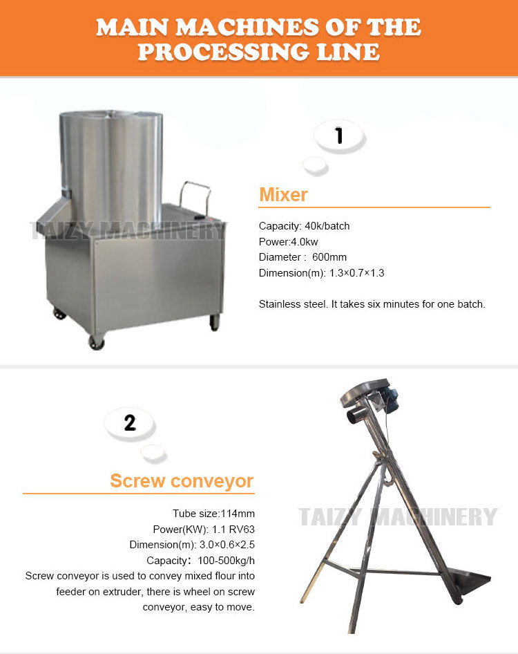 Corn Flakes Breakfast Cereals Processing Machine Puffed Corn Snacks Making Machine