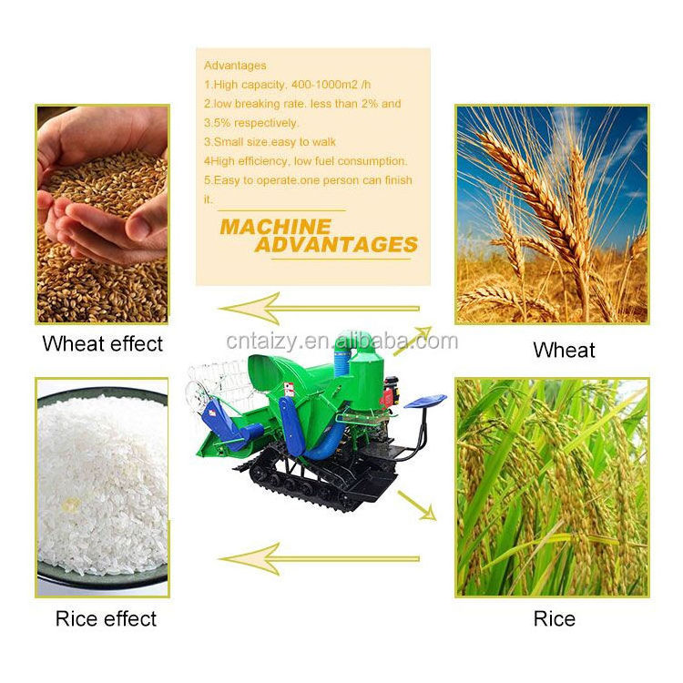 Automatic large output capacity hand type / wheat grain harvester rice cutter