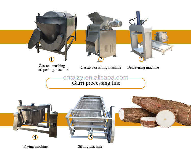 food processing machinery garri processing equipment for cassava garri making machine