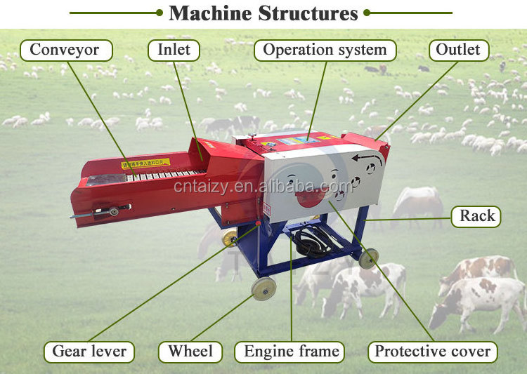 chaff cutter machine for agriculture generator chaff cutter price list in kenya