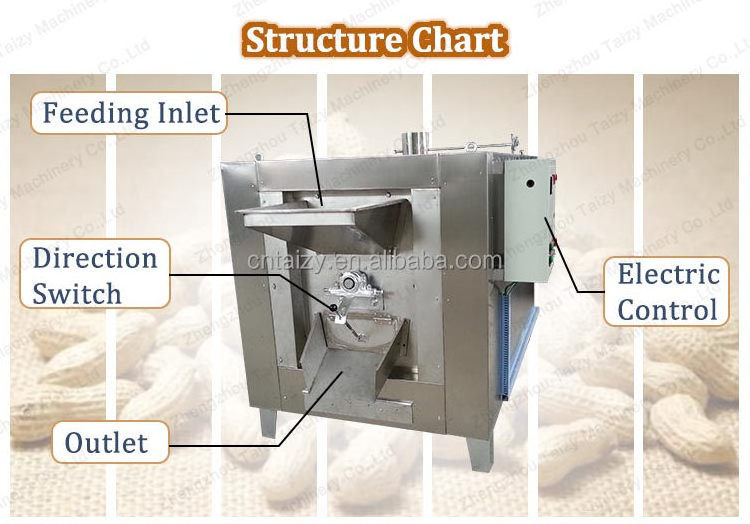 stainless steel walnut nuts roaster peanut roasting machine