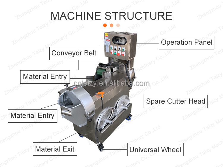 commercial vegetable cutting leafy vegetable Spinach Parsley Lettuce cutter chopper machine price