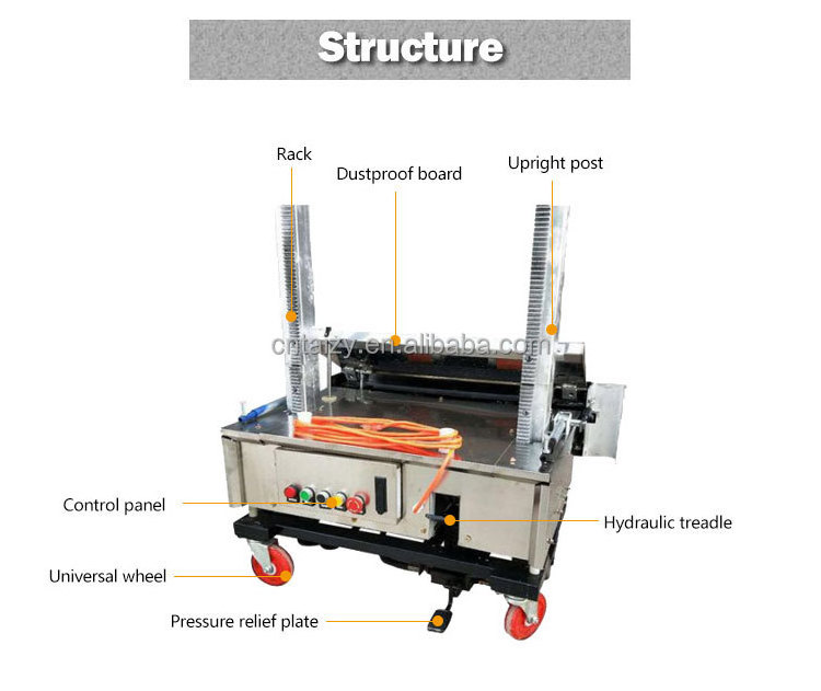 Plaster machine/Automatic wall rendering machine/Wall plastering machine price