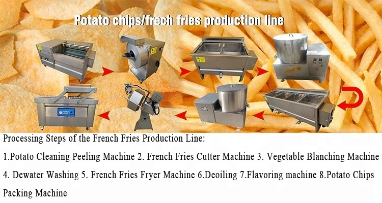 Taizy Potato French Fries Production Line/Potato Chips Making Machine Price/Frozen French Fries Machine