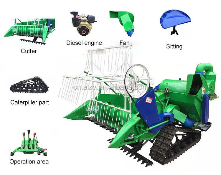 Automatic large output capacity hand type / wheat grain harvester rice cutter