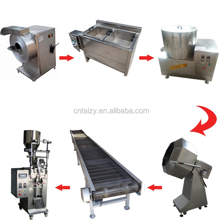 Taizy Potato French Fries Production Line/Potato Chips Making Machine Price/Frozen French Fries Machine