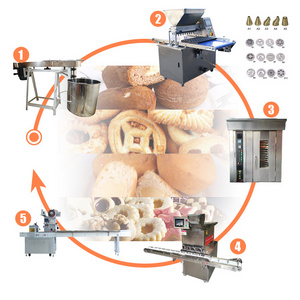 arabic pita bread maker baking oven for bread and cake machine production line