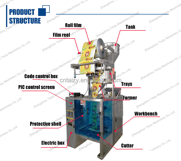 Automatic pet food dog food guesst bag packaging machine