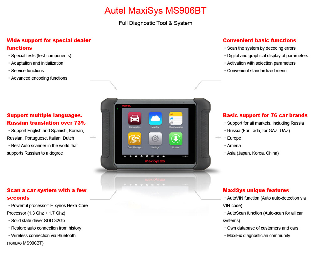 Automotive Diagnostic Scanner Autel MS906BT Maxisys MS906BT Supports Oscilloscope and Digital Inspection Autel MS906 BT