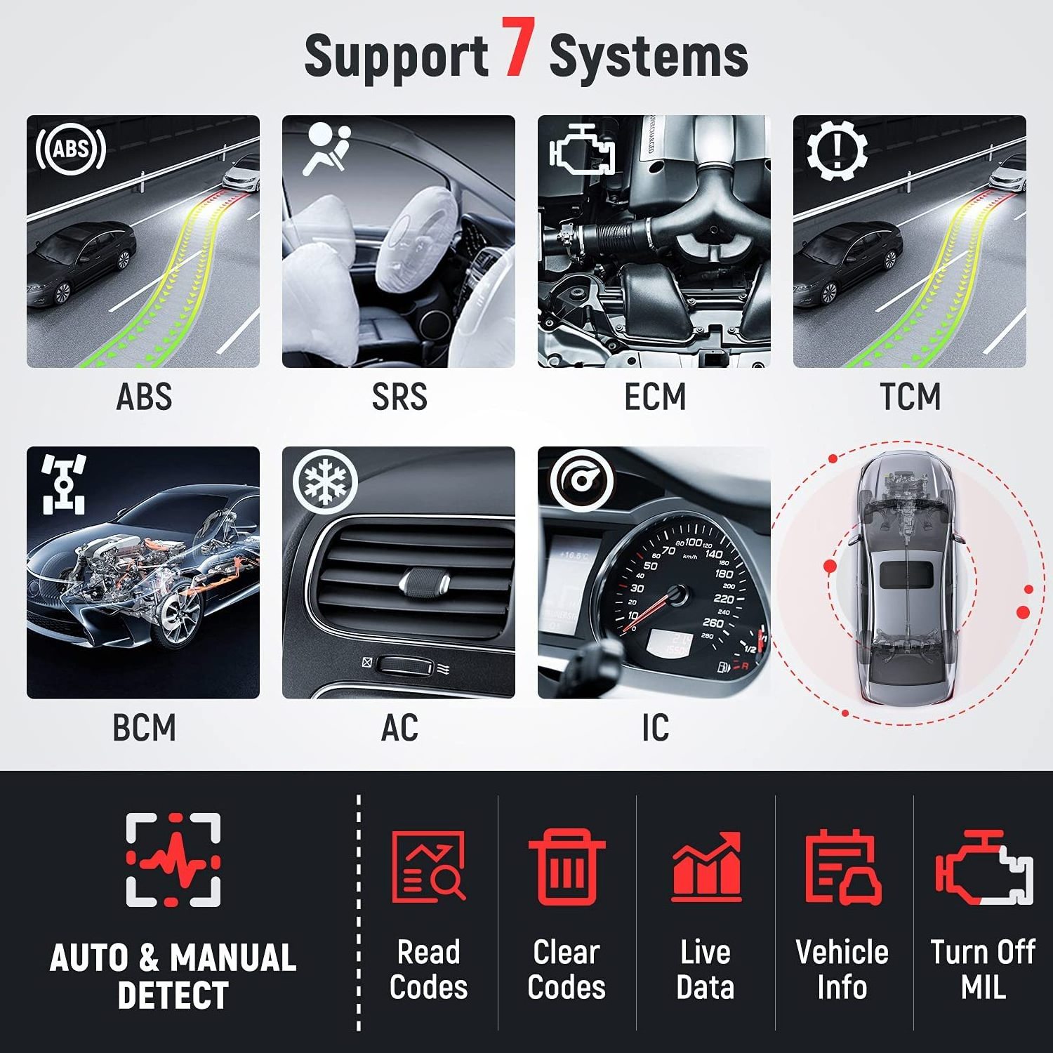 ThinkCar ThinkScan Plus S7 OBD2 Car Diagnostic Tools Scanner with 5 Reset Functions