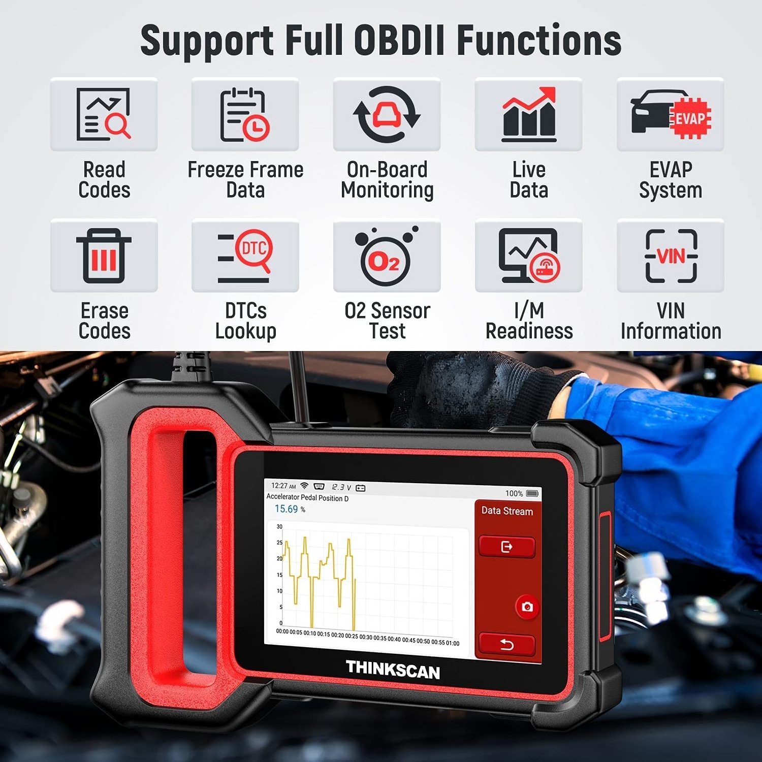 ThinkCar ThinkScan Plus S7 OBD2 Car Diagnostic Tools Scanner with 5 Reset Functions