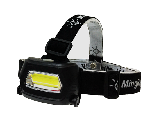 New hot selling headlight Professional  60 Degree Swivel Rotatable Head Torch Light