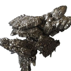 Rare Earth Product High Purity Good Price 99.99% Metal Raw Material Scandium Ingot Lump for Sale