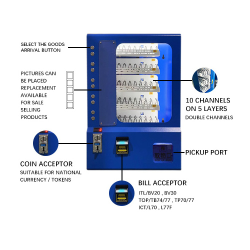 coin and bill operated mini wall mounted vending machine