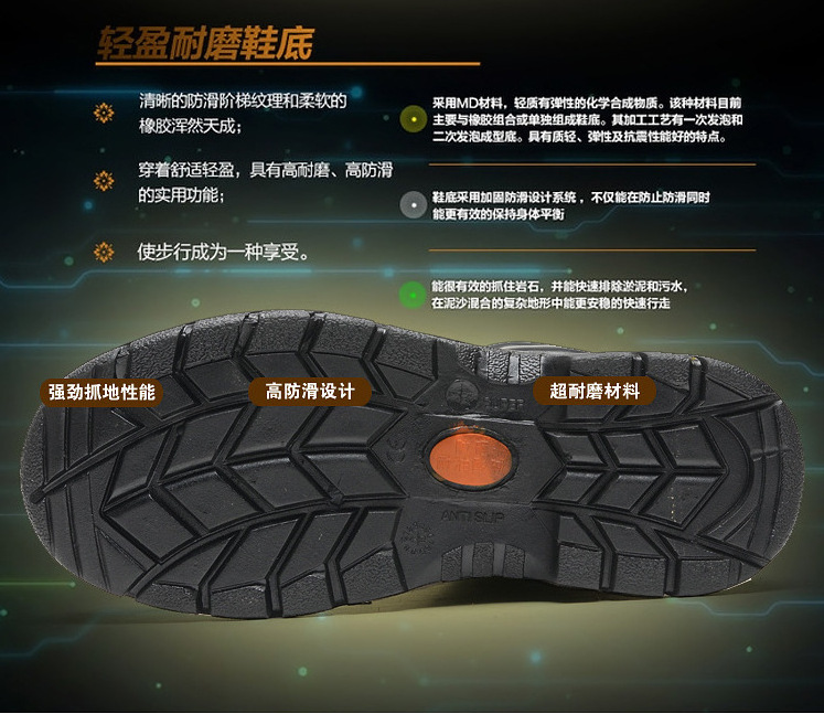 Wholesale metal sole inside waterproof anti-slip anti-puncture construction working hiking men safety shoes