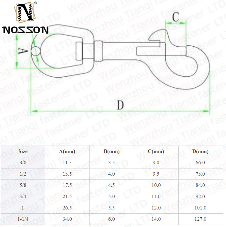 Top Quality Grade 316 Stainless steel AISI 304 AISI 316 SS304 SS316 Double Eye Double Ends Swivel snap hook for Bag or Pets