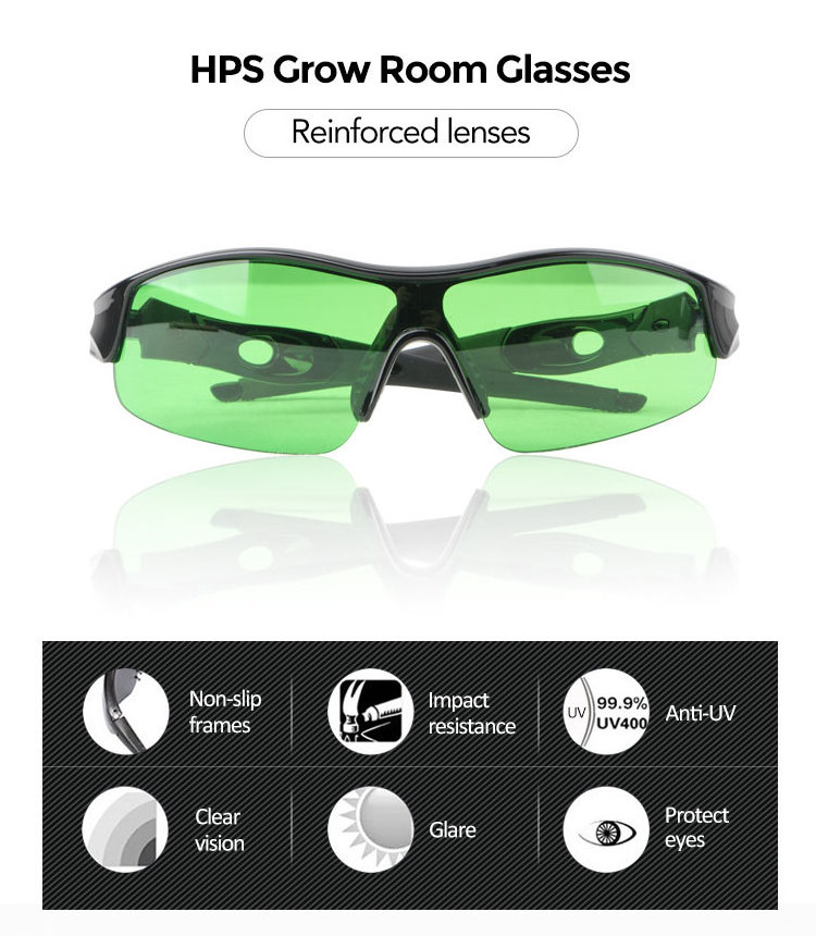 TRILITE Indoor Interchangeable Lenses Safety Light LED Grow Room Glasses